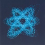 Orbital - Blue Album