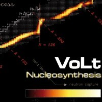 VoLt  (Engeland) - Nucleosynthesis