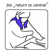 Bis! - Return to Central